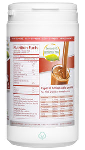 Nutri Supreme Whey Protein W/stevia & Erythritol Creamy Chocolate