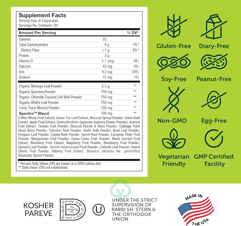 Zahler Core Greens 240 Capsules