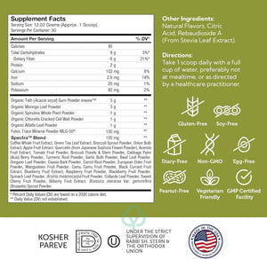 Zahler Core Greens Citrus Powder 12.2 oz